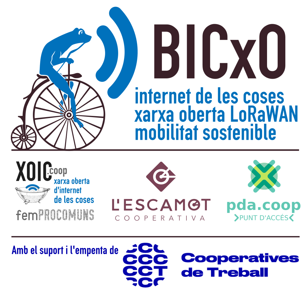 La familia del BicXo - Part 2
