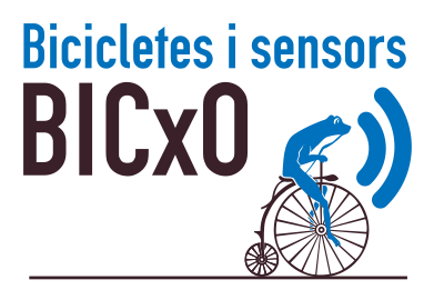Cartell esdeveniment FESC